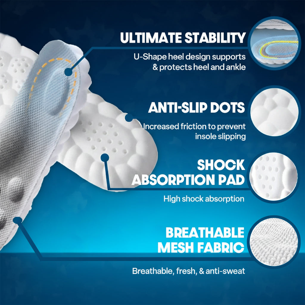 OrthoFloat™ ProRelief X3